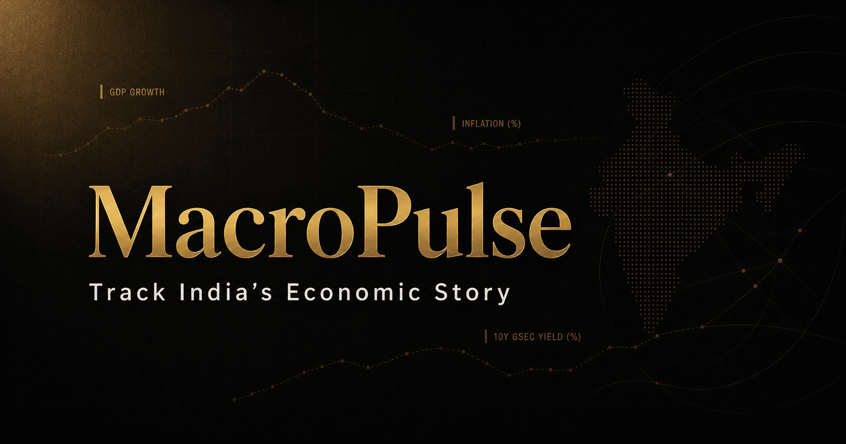 Bloomberg-grade macro event analysis. Free, for India.